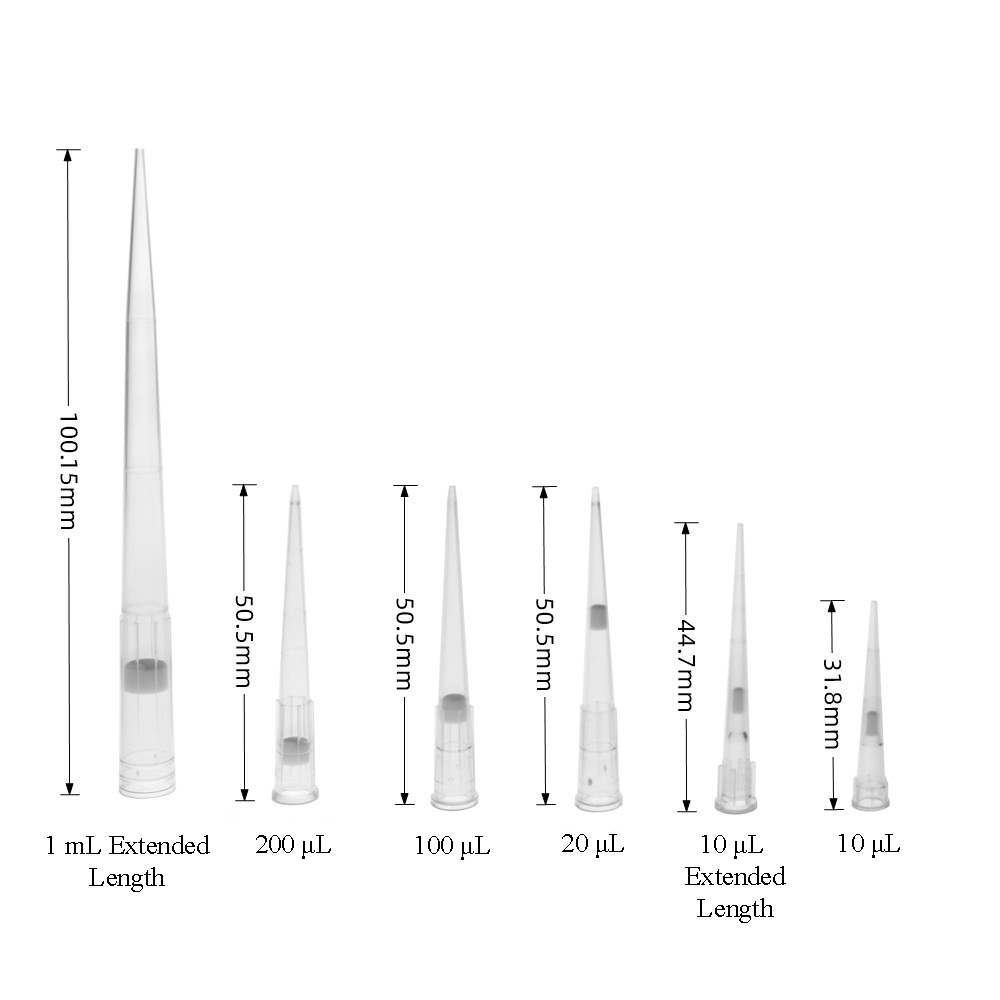 Наконечники для пипеток с фильтром, полипропилен, не содержат ДНКазы и РНКазы, стерилизованы радиацией, 100-1000мкл, короткие, 1000 шт./упак.